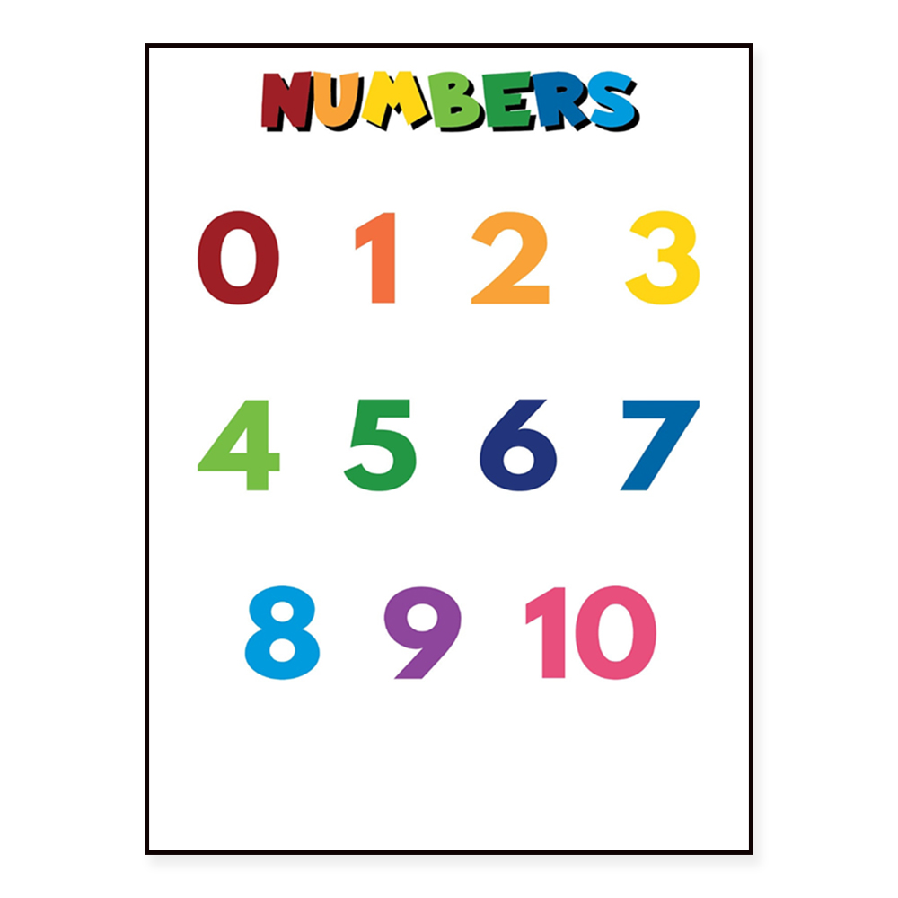 子供向けアルファベット、子供向け数字、子供向け色の名前、教育 - Kids Education Name のレビューと価格